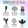 Dijes